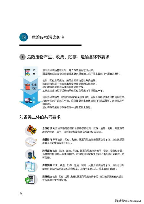 新《固廢法》實(shí)施一周年普法宣傳 共建綠色家園，從固廢治理開始